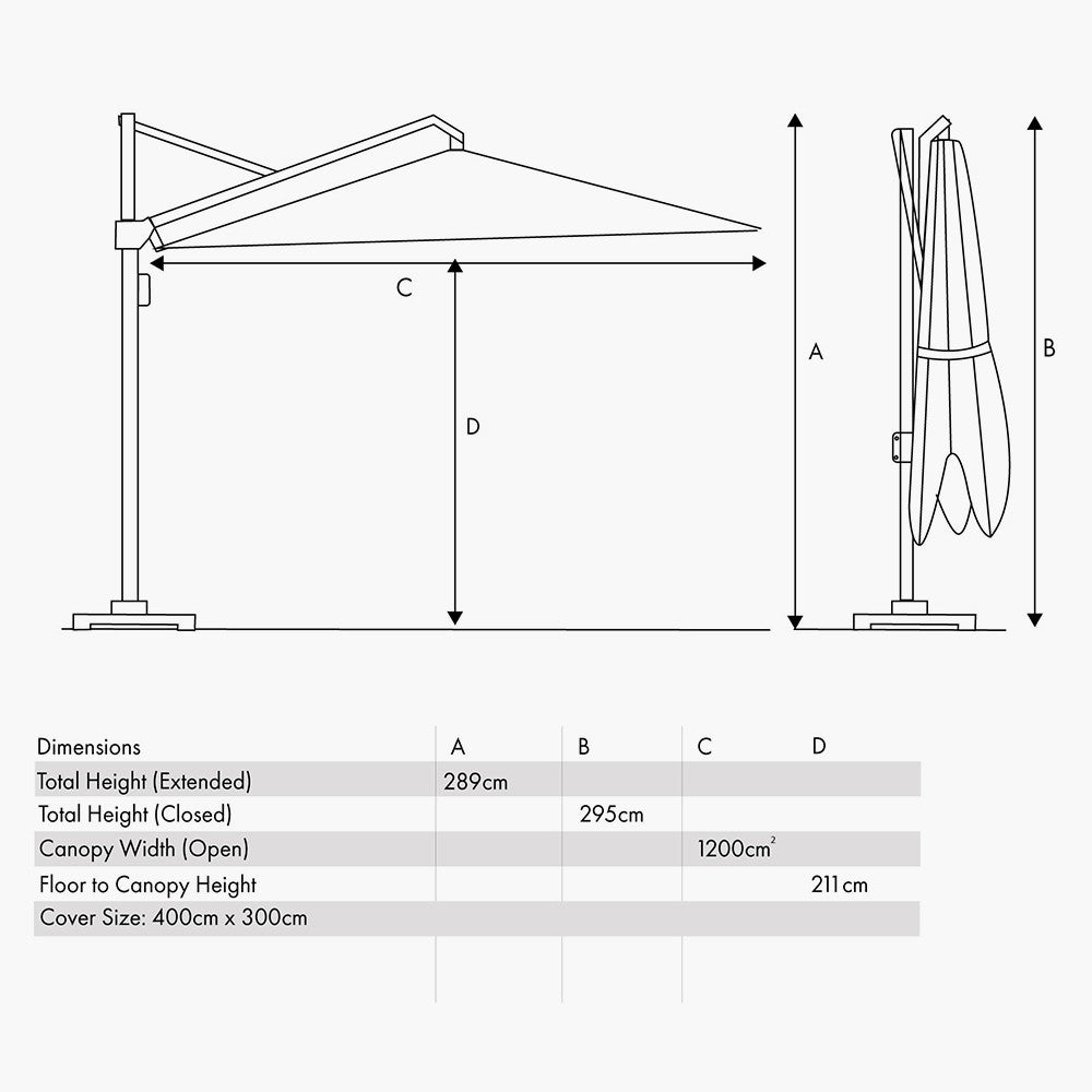 Icon Premium T1 4mx3m Rectangular Manhattan Grey Parasol