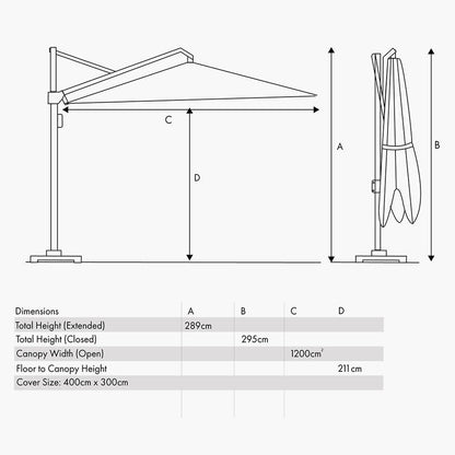 Icon Premium T1 4mx3m Rectangular Manhattan Grey Parasol