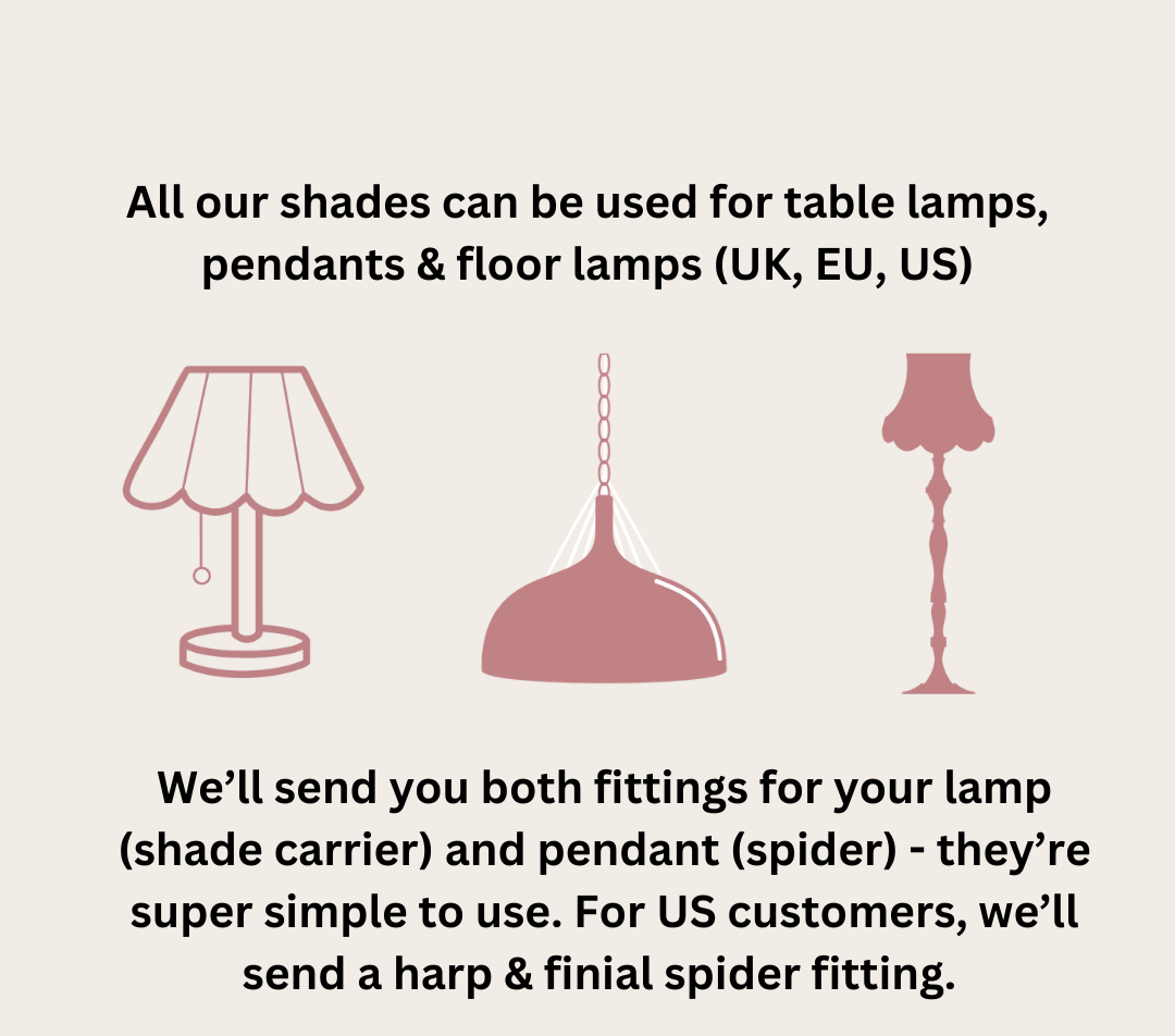 Lampshade compatibility information with illustrations of table, pendant, and floor lamps.