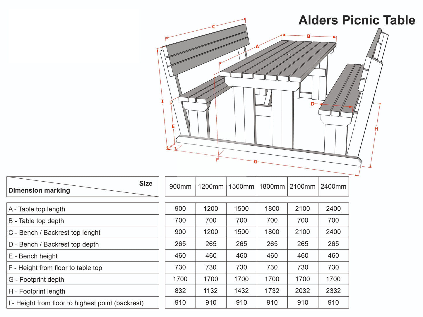 Rounded Alders Picnic Table Benches Set With Backrest