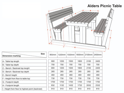 Rounded Alders Picnic Table Benches Set With Backrest
